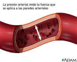 tension arterial
